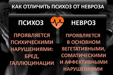 Лечение психоза в Старокучергановке